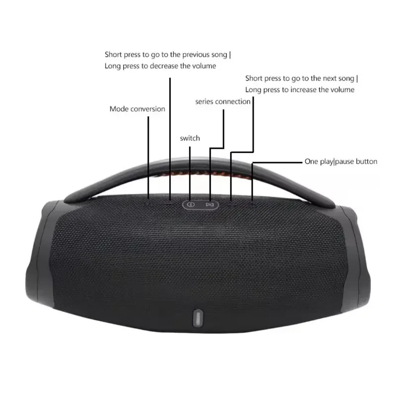 Boombox 3